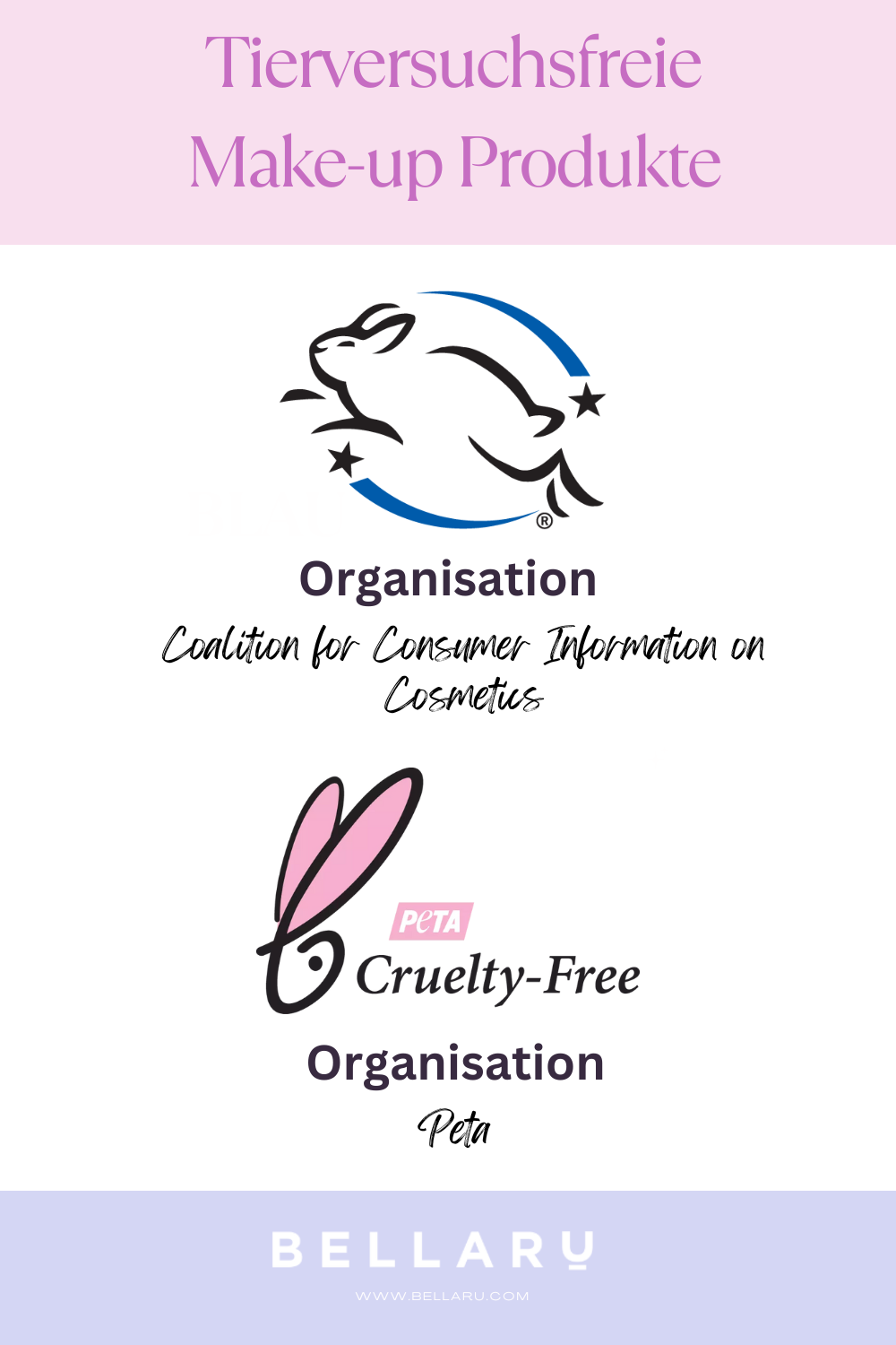Zertifikate für Tierversuchsfreie Make-up Produkte, Leaping Bunny und Caring consumer